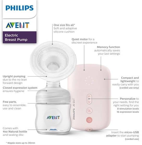 شیر دوش برقی اونت Philips Avent - تصویر 3