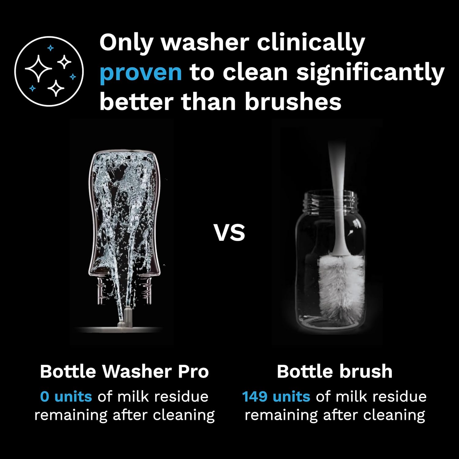 شیشه شور Baby Brezza Bottle Washer - تصویر 6